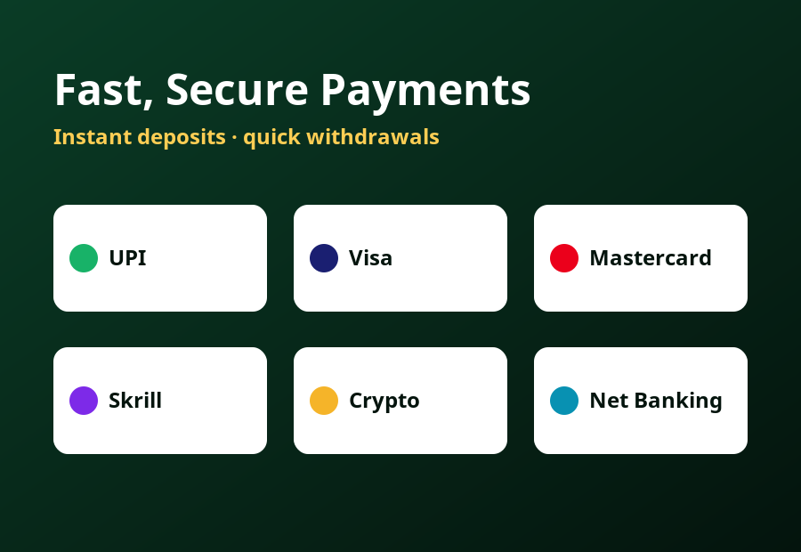 Lucky Star Casino payment methods — UPI, Visa, Mastercard, Skrill, crypto and net banking